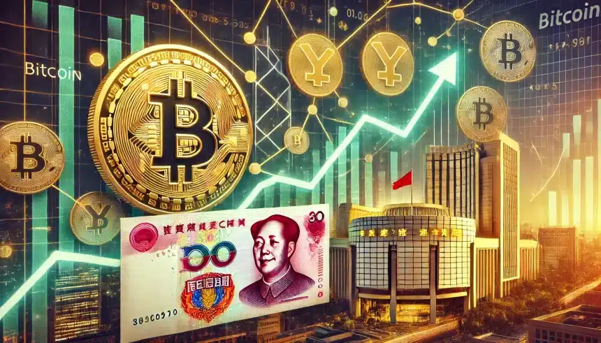 Bitcoin tem correlação positiva de 30 dias com balanço do banco central da china