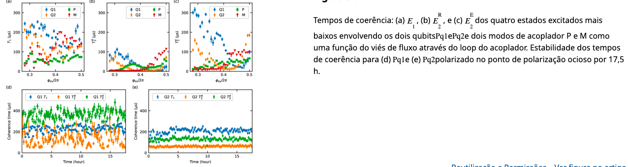 Computação quântica